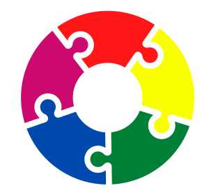 De Carrièrepuzzel